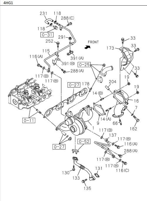 Partial Engine